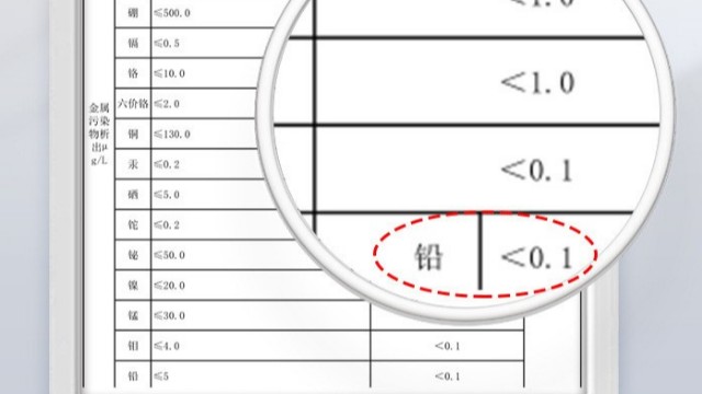 香蕉性视频铝合金卫浴的 “海外市场适配”：如何应对欧美、东南亚水质与标准差异？