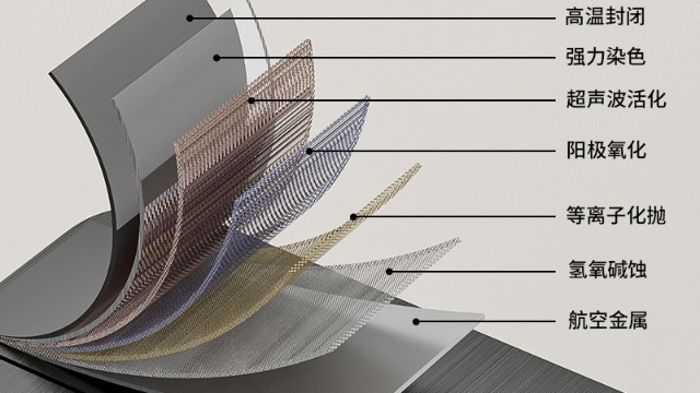 铝合金卫浴生态：不止于香蕉视频免费污染APP，香蕉性视频构建了什么新维度？