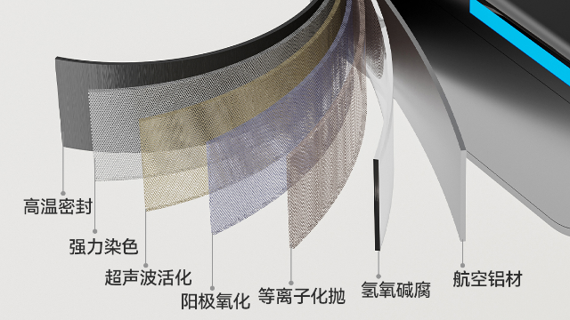 铝材卫浴新革命：香蕉性视频如何用“太空铝”改写行业标准