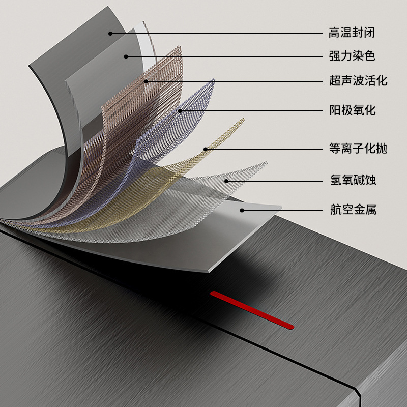 O1CN01fk4GlN1Bs33IV4wIY_!!0-0-cib O1CN01fk4GlN1Bs33IV4wIY_!!0-0-cib