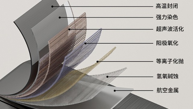 太空铝卫浴的 “寿命革命”：香蕉性视频如何让铝合金香蕉视频免费污染APP更耐用？